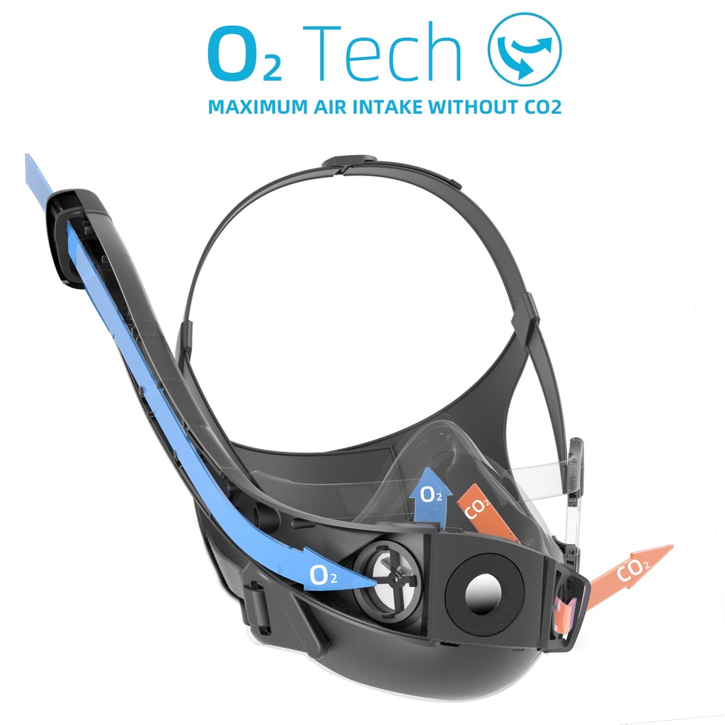 Snorkeling Mask Swimming Face Mask Water Sports Equipment Diving