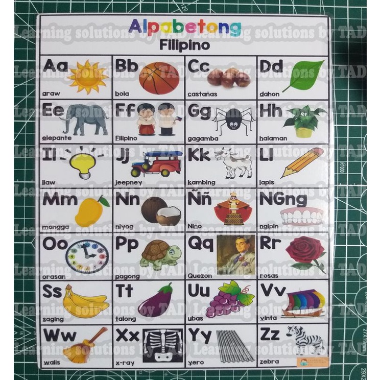 Printable Filipino Alphabet Chart With Pictures