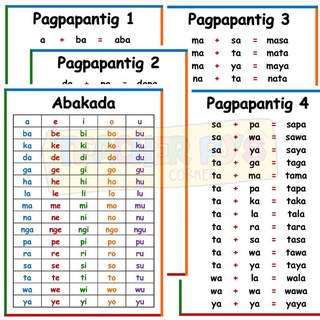 Abakada Pagpapantig A4 Size Thick Laminated Educational Wall Chart for ...