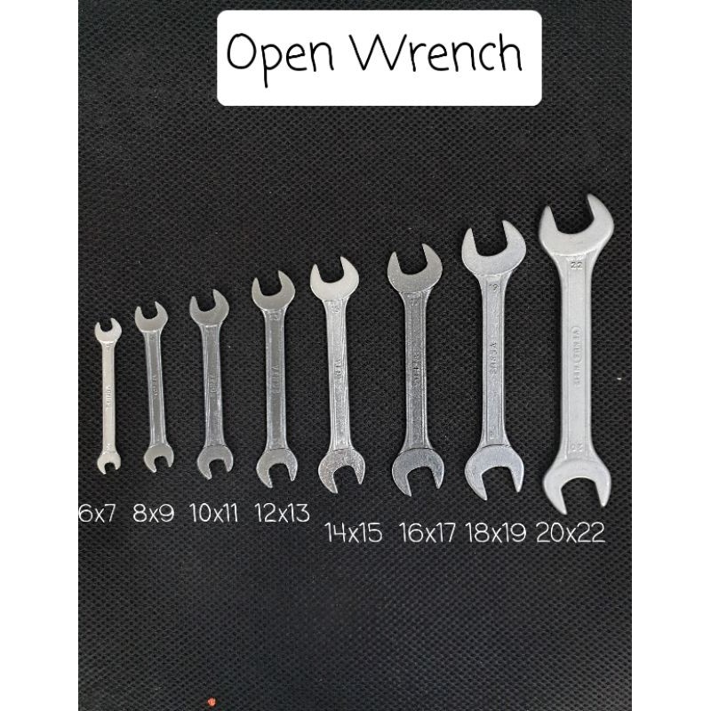 Wrench Sizes Chart From Smallest To Largest, 41 OFF