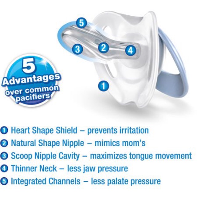 nuk orthodontic dummy