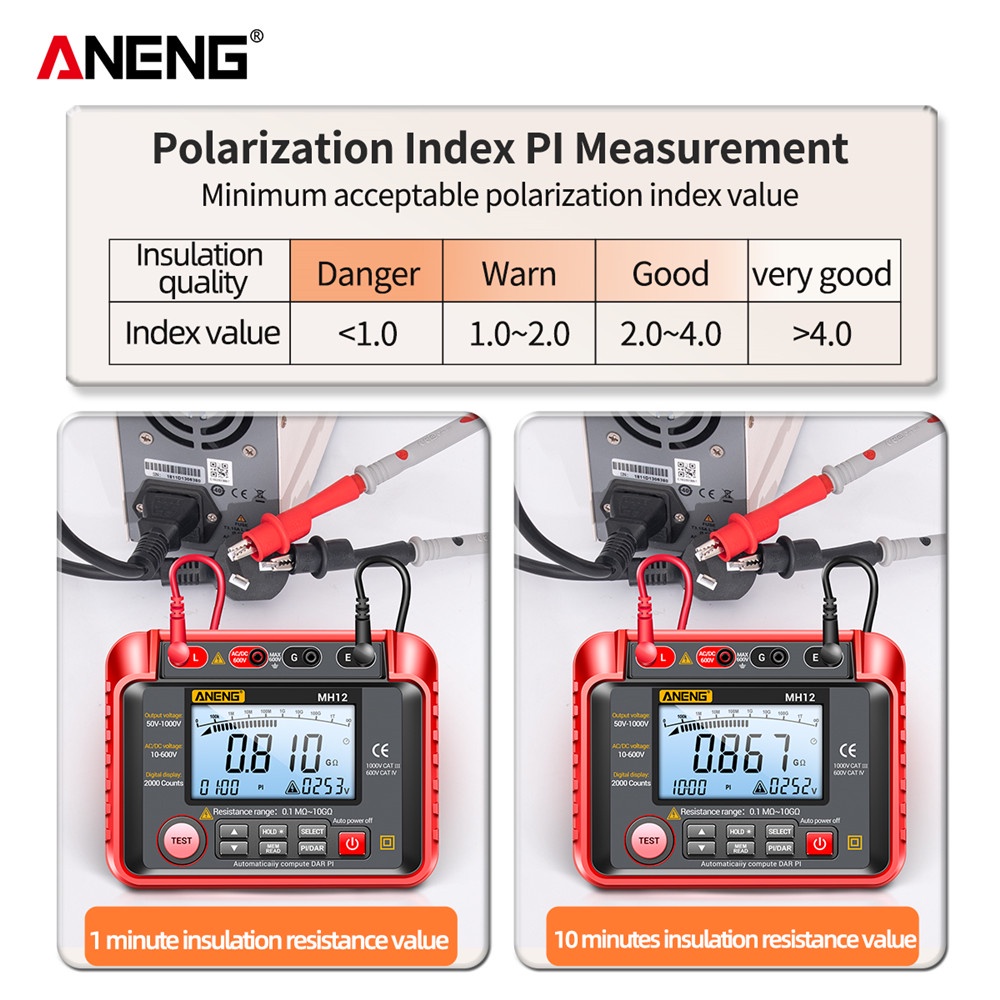 ANENG MH12 Digital Megohmmeter Meters Insulation Earth Resistance Meters Tester cable High Voltage Voltmeter Megger Meter others