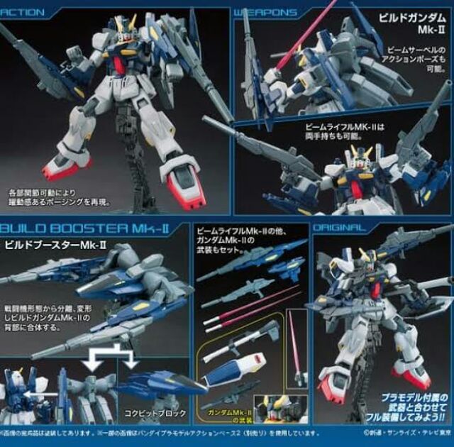 Huiyan Model 1 144 Hgbf Build Gundam Mk Ii Unbuilt Shopee Philippines