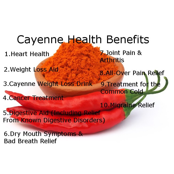 Buy 1 Take 1 100 Grams Organic Pure Natural Red Cayenne Powder Cayenne Powder Anti Inflammatory Shopee Philippines