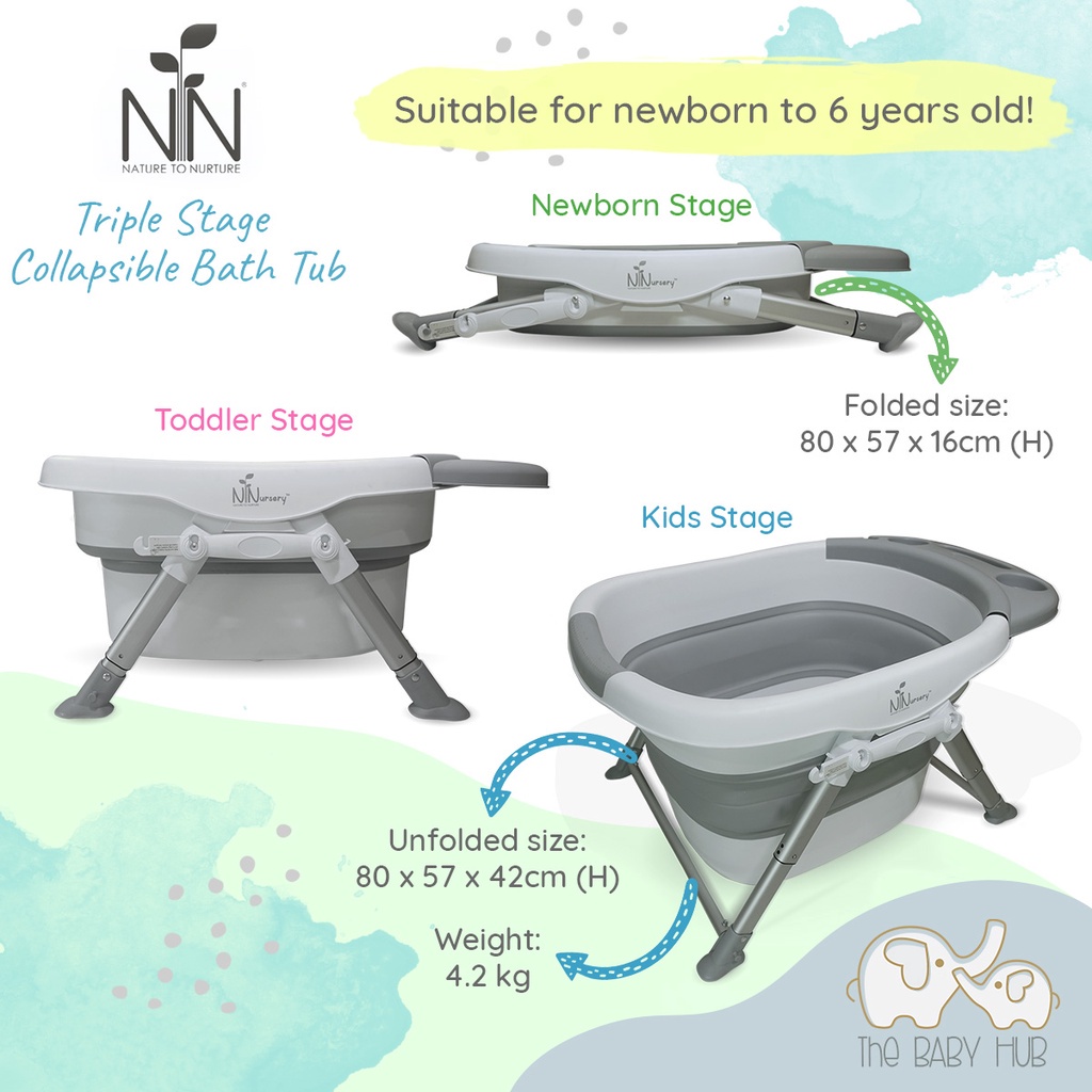 Nature To Nurture Collapsible Bath Tub (Triple Stage)