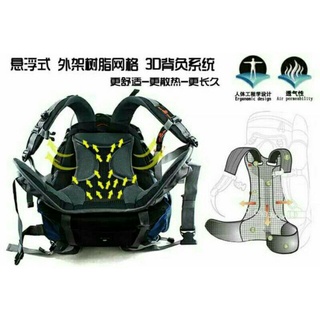 40L/50L THE NORTH FACE steel frame High-capacity hiking/trekking backpack/cover #7