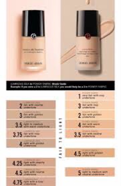 giorgio armani lasting silk foundation shades