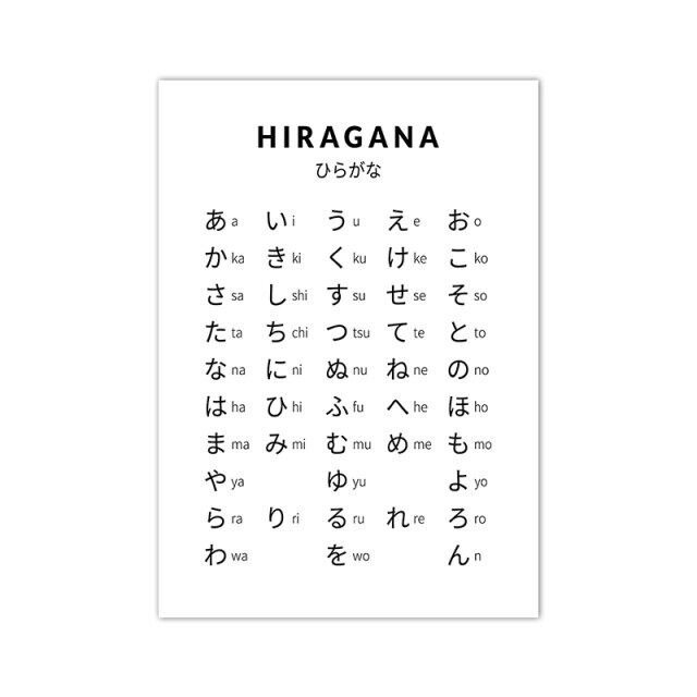 *X*Hiragana and Katakana Chart Art Print Black White Japanese Alphabet ...