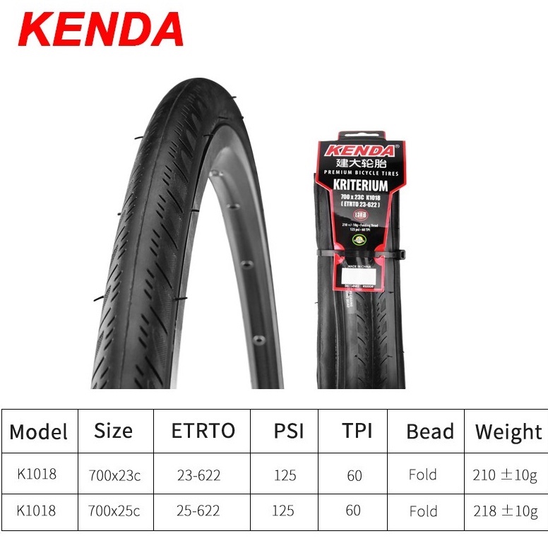 kenda 700x25c tube