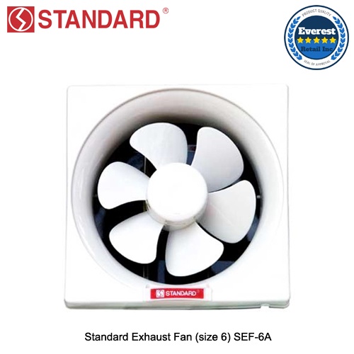 Exhaust Fan Size Guide