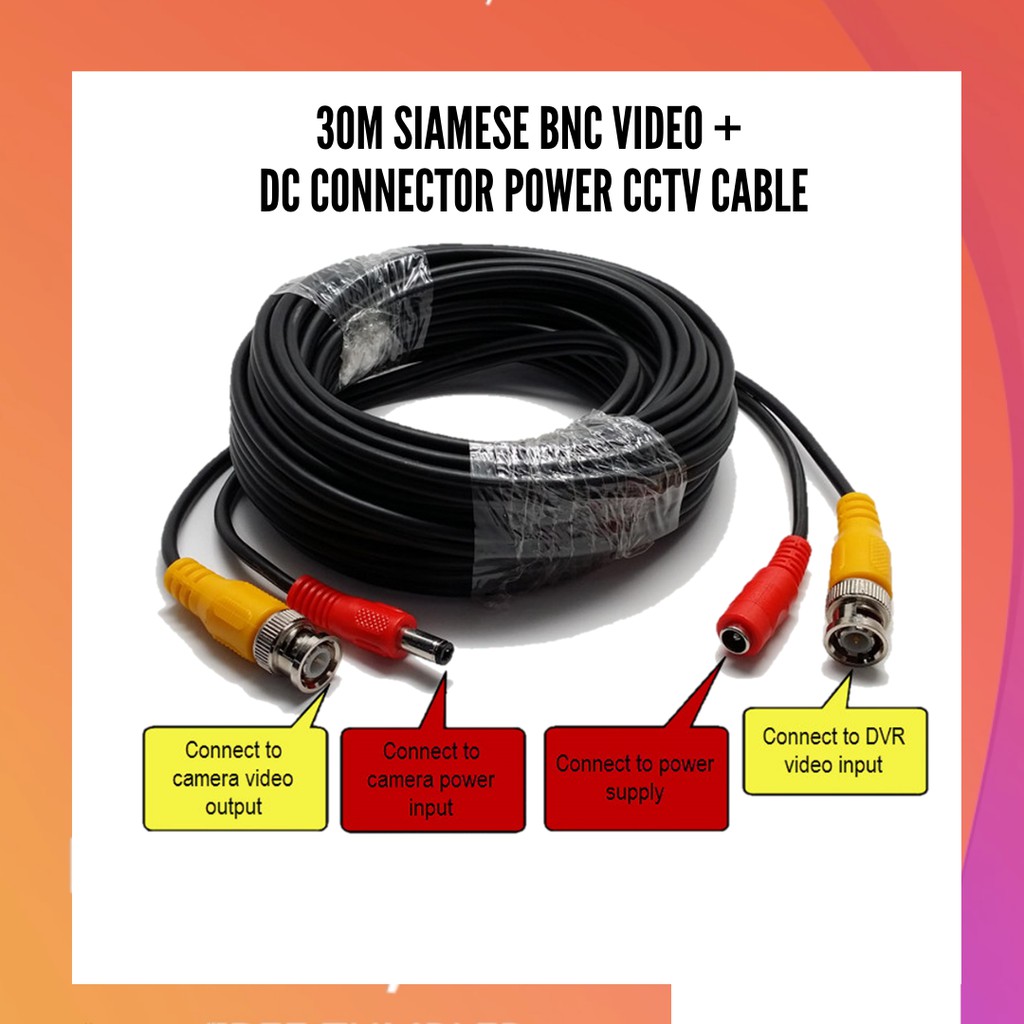 The Best Bnc Connector Types Bnc Connectors Twist Crimp Compression