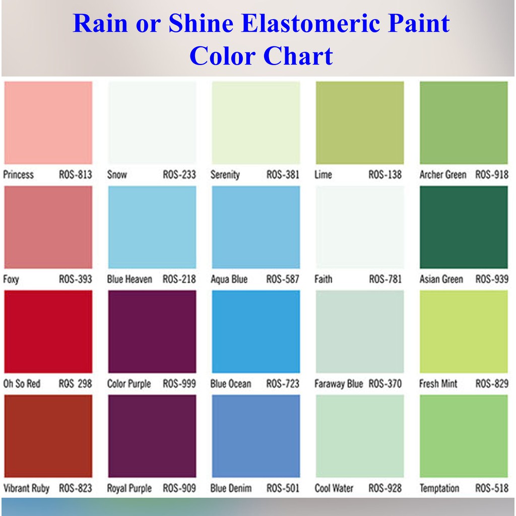 Rain Or Shine Elastomeric Waterproofing Paint Pail / 16 Liters Chart Colors  | Shopee Philippines