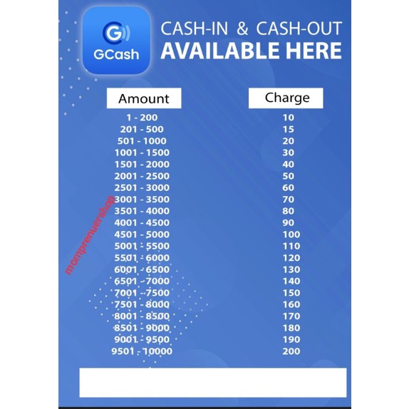 Gcash Tarpaulin 18x24 (with Rate Cash In Cash Out)gcashtarpulin ...