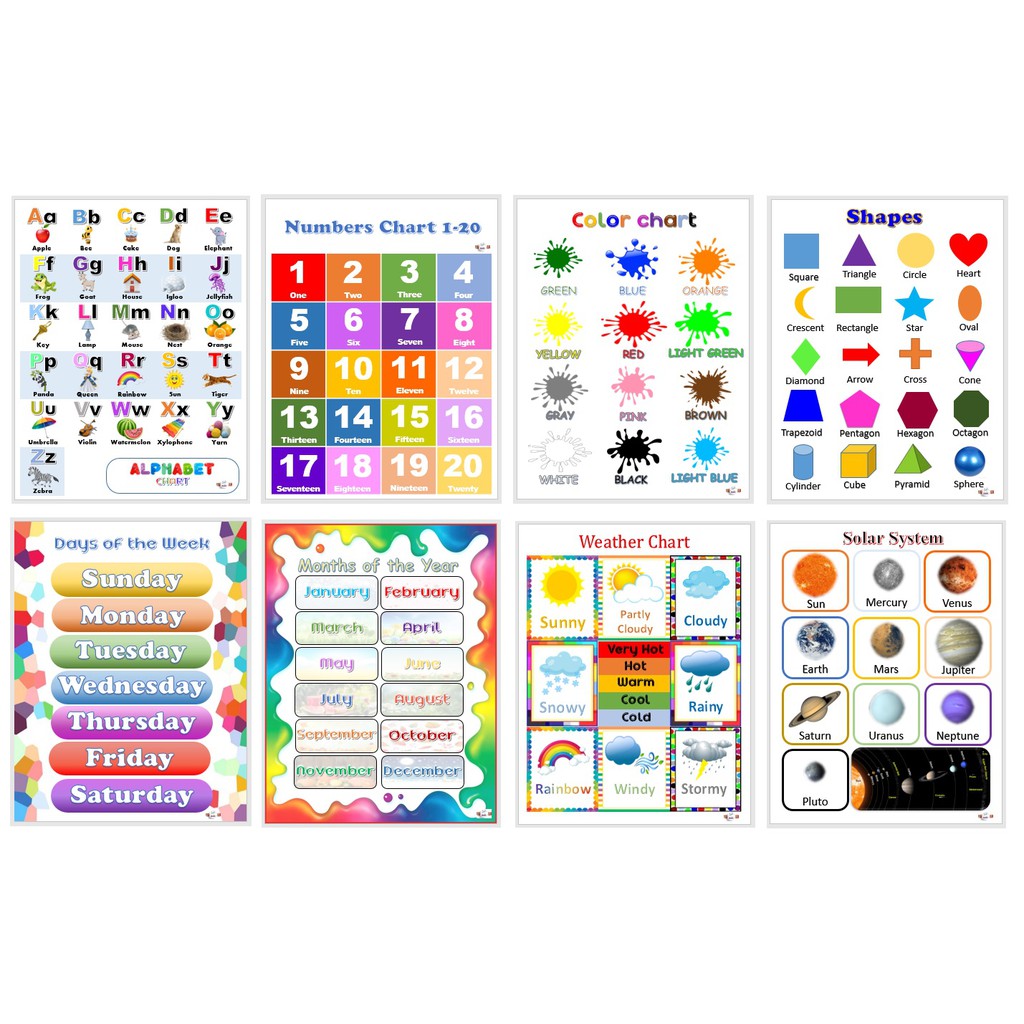 Laminated Charts For Kids Set F Bundle 8 Pcs Alphabet Numbers Shapes Colors Weeks Shopee Philippines