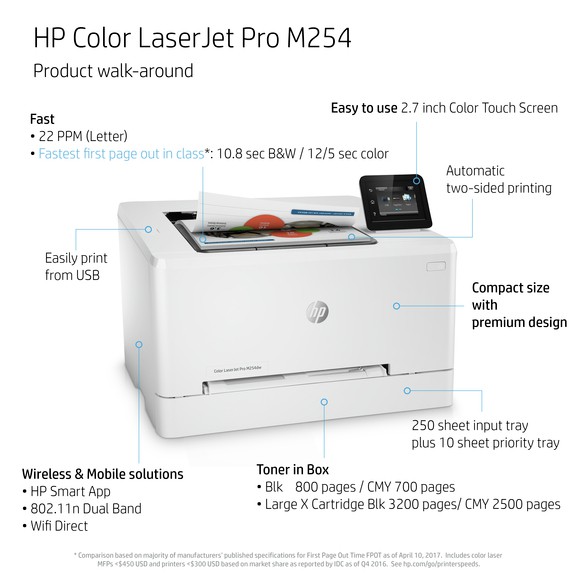 hp m254 laser printer