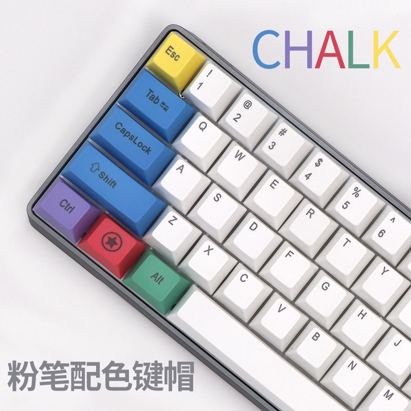 Keycap Keyboard Cap Hat Mechanical Keyboard Key Hat Pbt Shopee Philippines