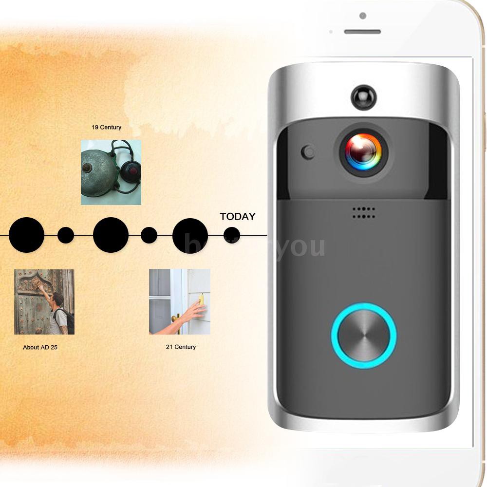 electronic doorbell with camera