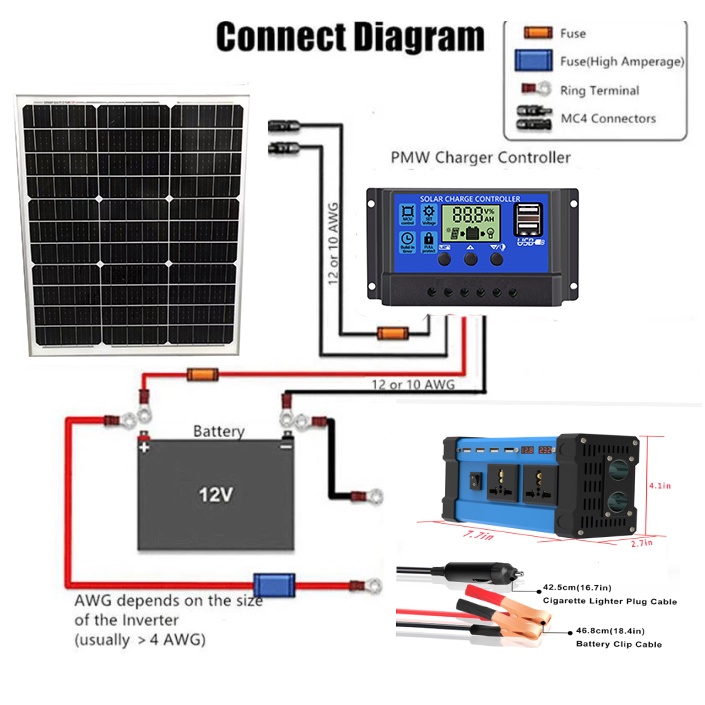 Blue Solar Panel Kit 50W 12V home lighting system With 10a control Blue ...