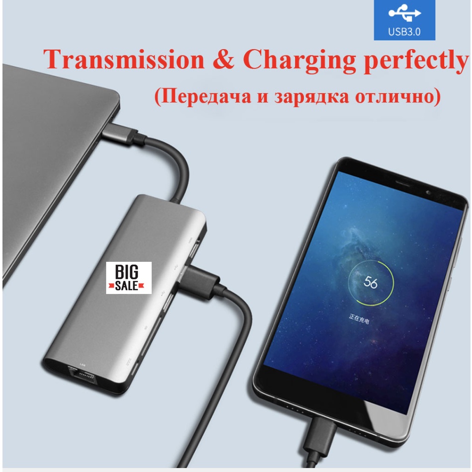 USB C Hub USBC Multiport Adapter 8 in 1 USBC 4K HDMI Output Gigabit