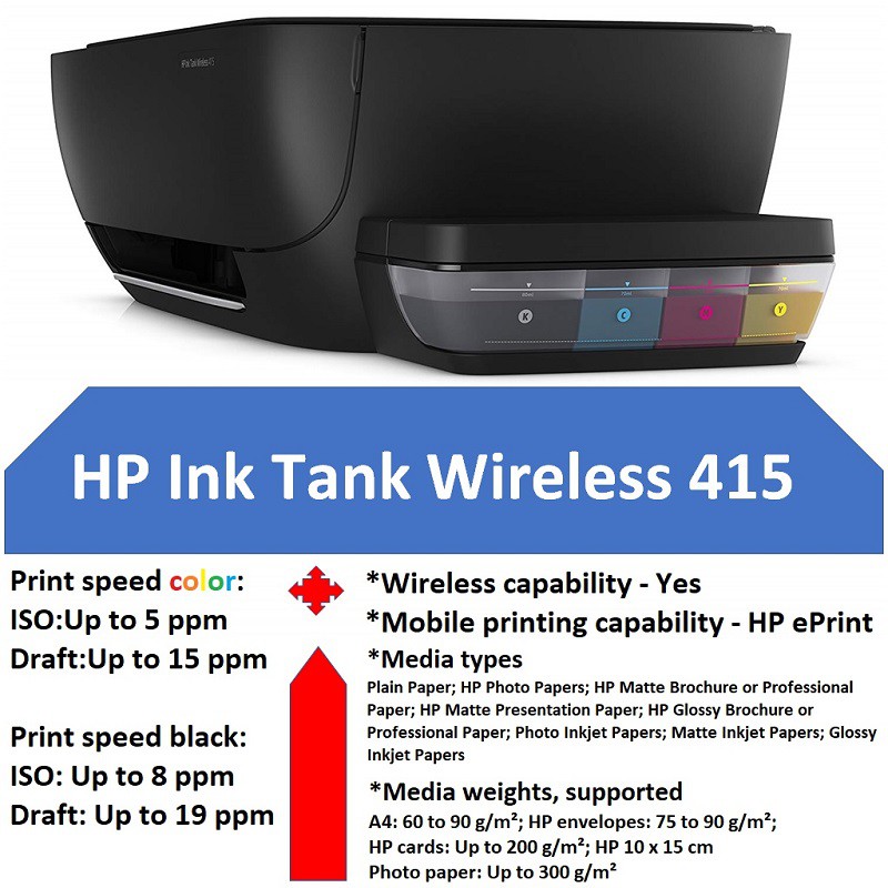 Принтер tank wireless. HP Ink Tank Wireless 415. HP Ink Tank Wireless 41s. HP Ink Tank 415 комплектация. Принтер HP Ink Tank Wireless 415 синий фиксатор.