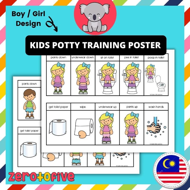 A4 Educational Poster Belajar Learning Infant Potty Seat Training