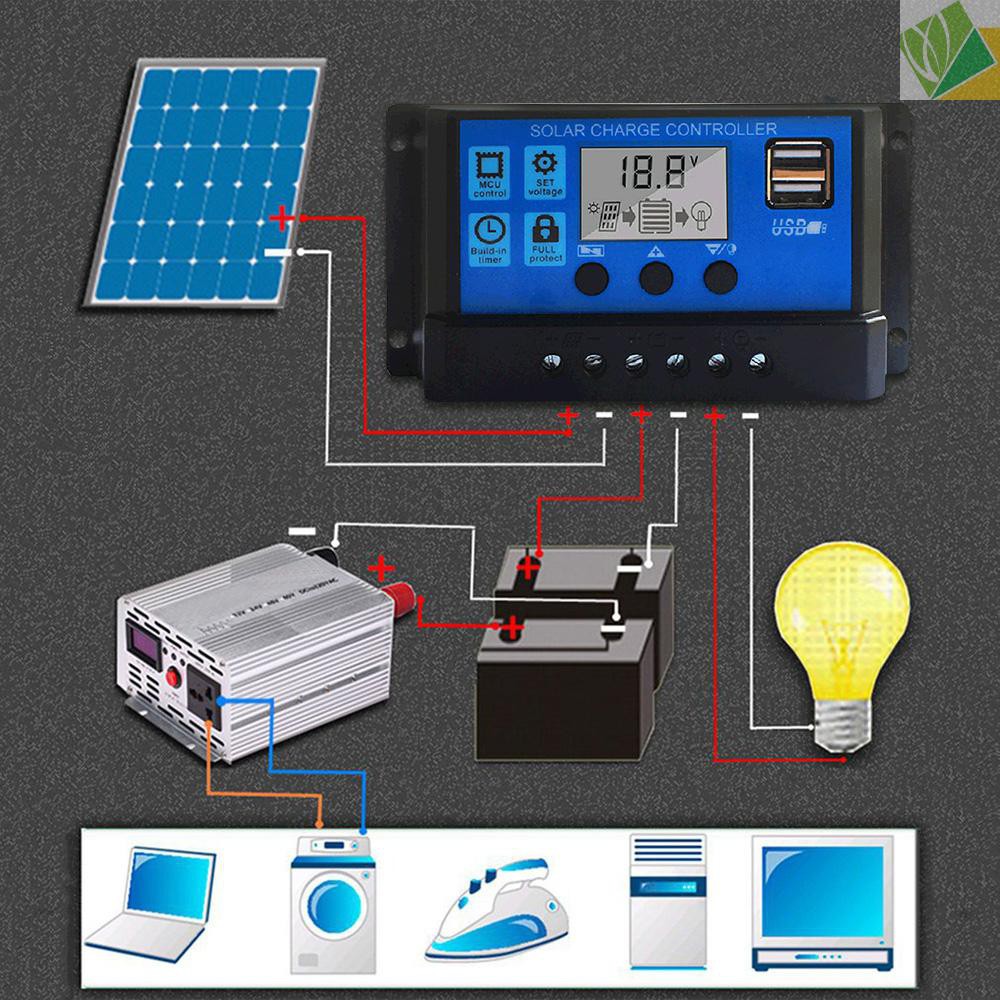 Sici 100a Solar Charge Controller, Solar Panel Controller 12v 24v 