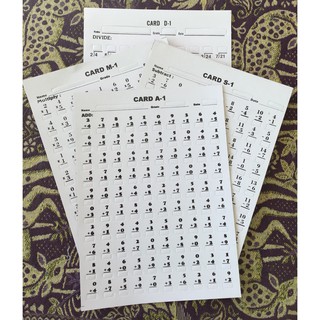 Window Card: Addition, Subtraction, Multiplication, Division | Shopee ...