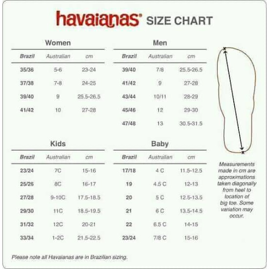 kids havaianas size guide