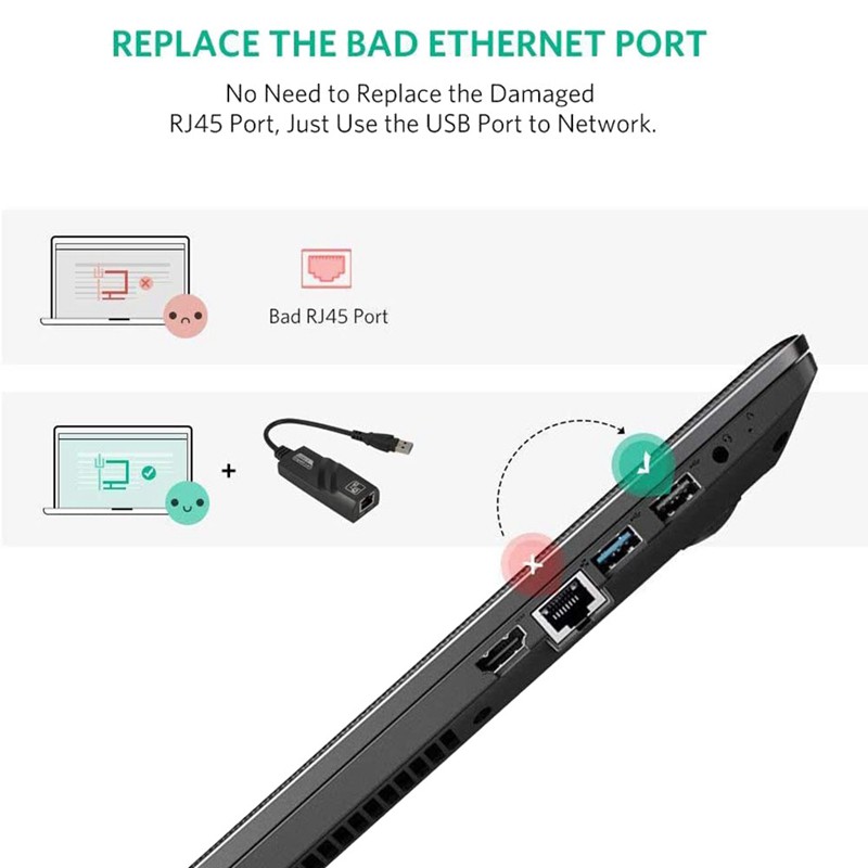 wii ethernet port