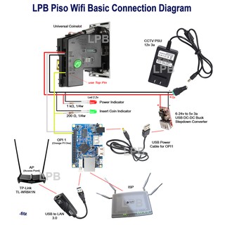 Piso Wifi Circuit Diagram Piso Wifi Laminated Signage