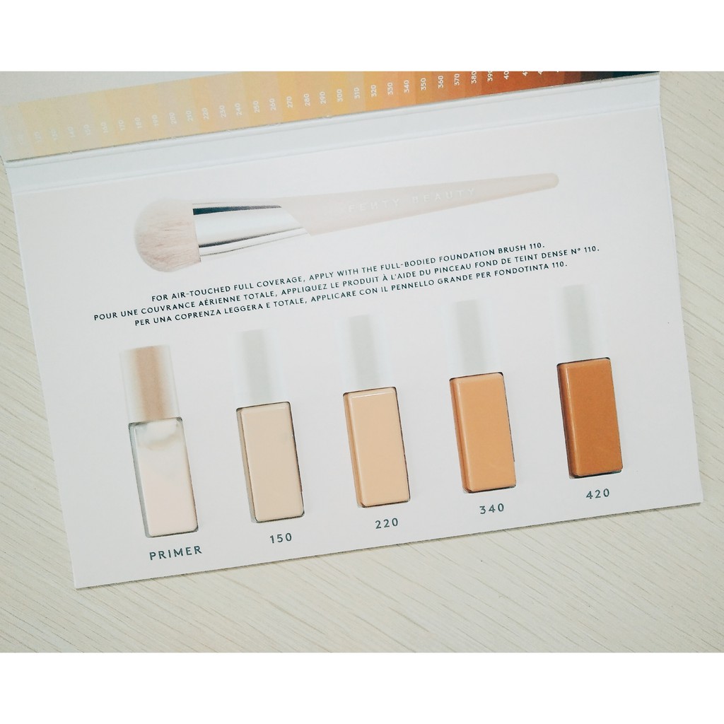 Fenty Beauty Pro Filt R Primer And Soft Matte Foundation Shopee Philippines