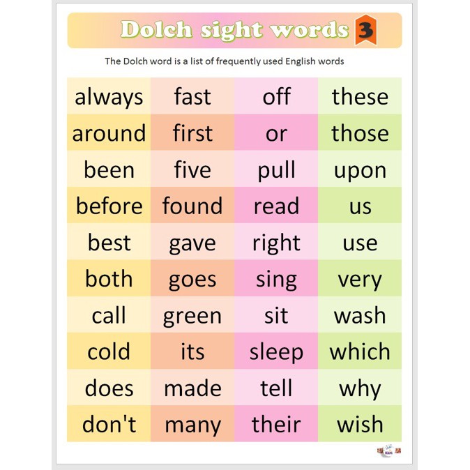 Laminated Chart Sight Words 3 Educational Chart For Kids Size 8 5 X 11 Inches Shopee Philippines