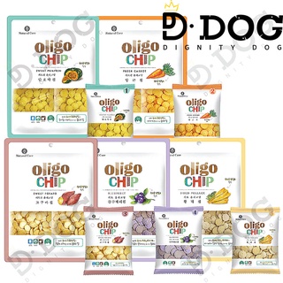 【 NATURAL CORE 】 250g Pet Food Dog Treats Pets Snack Dogs Chew From Korea Sweet pumpkin, Carrot, Sweet potato, Blueberry flavor