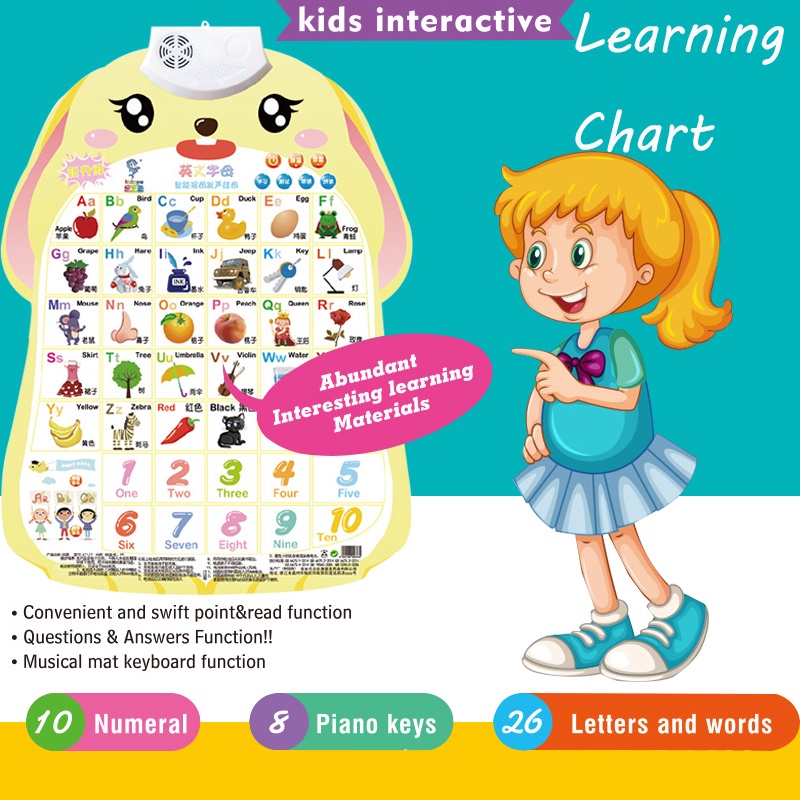 Educational toys Talking ABC learning chart poster hanging chart