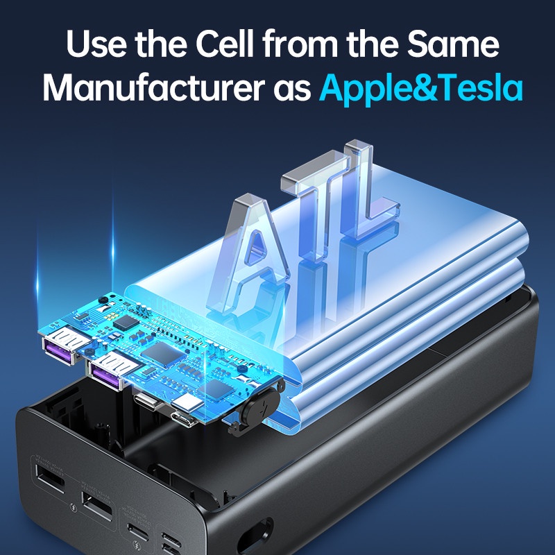 Romoss PEA40 Pro 65W 40000mAh Laptop Powerbank Notebook Computer Fast Charging Charger - Image 4