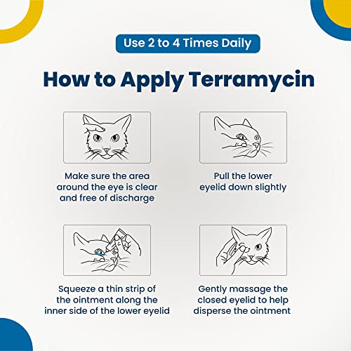 Terramycin Antibiotic Ointment for Eye Infection Treatment in Dogs, Cats, Cattle, Horses, and Sheep, #6