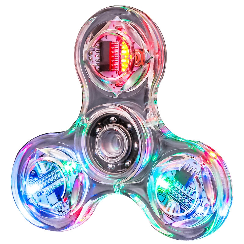 gyroscope fidget