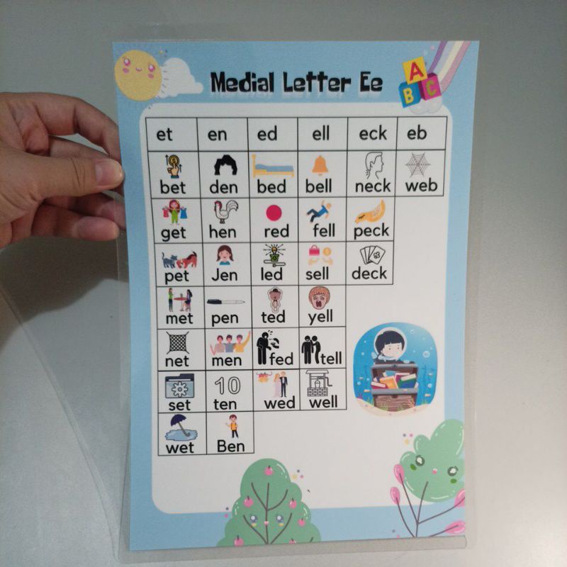 ⭐Bundle Charts⭐ First Step in Reading Medial Letters A,E,I,O,U laminated  charts Kinder to Grade 1 | Shopee Philippines