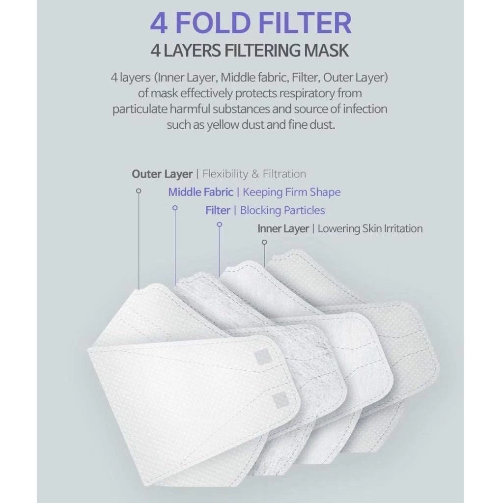 10PCS KF94 mask 4layer nonwoven protective filter 3D Korean maskKF94 presyo ₱19
