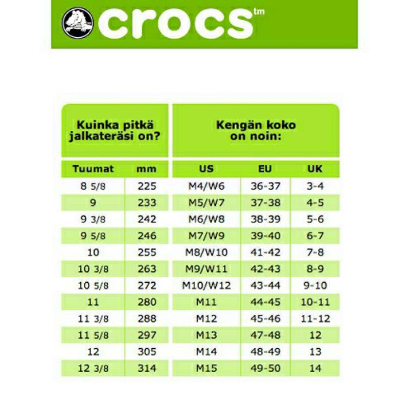 Размер крокс мужские. Крокс детские Размерная j2. Crocs Размерная сетка женские w7. Crocs 10 размер. Размерная сетка крокс m10w12.