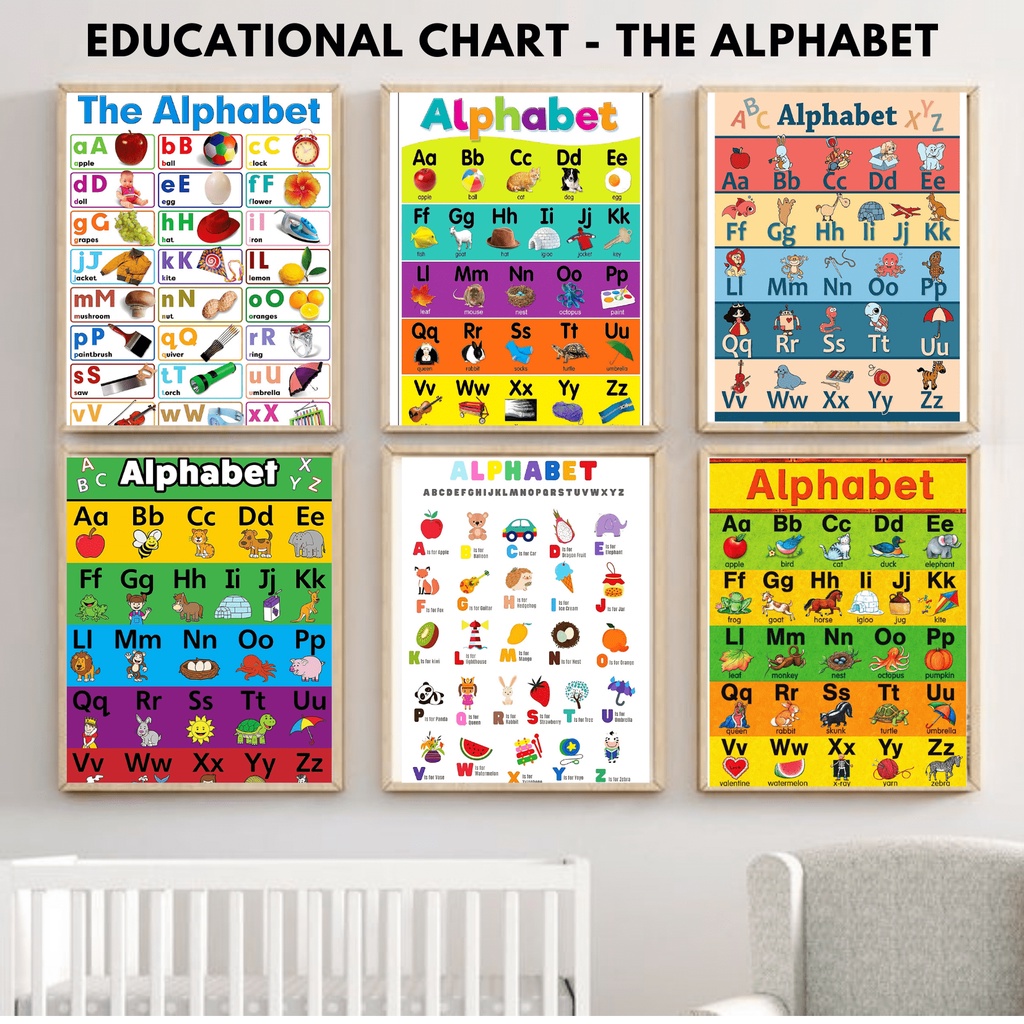 ALPHABET Chart, Educational Laminated Wall Chart for kids, toddlers