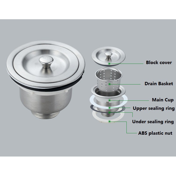 Manzan Stainless Steel Sink Drain Assembly Waste Strainer and Basket