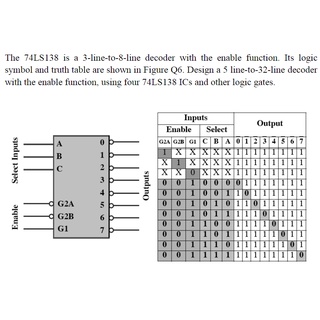 74LS138 3 to 8 demultiplexer 74138 decoder DEMUX logic IC | Shopee ...