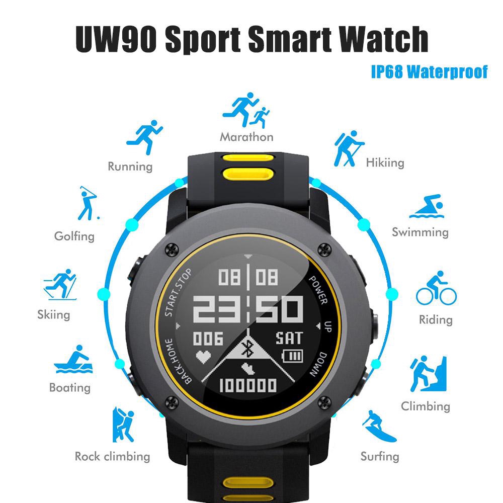 smartwatch uw90