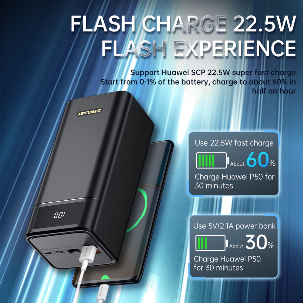 TECLAST A60 Pro 60000mAh 22.5W 5A Fast Charge Dual Input 4 Output LED Numeric Display Powerbank - Image 3