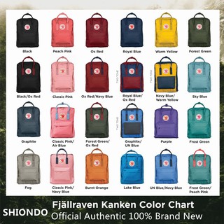 fjallraven kanken colors names