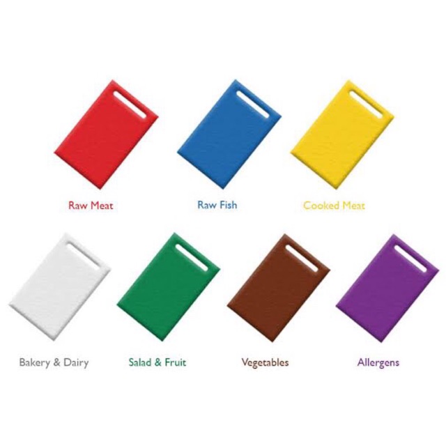 chopping-board-color-coded-12-x18x1-2-shopee-philippines