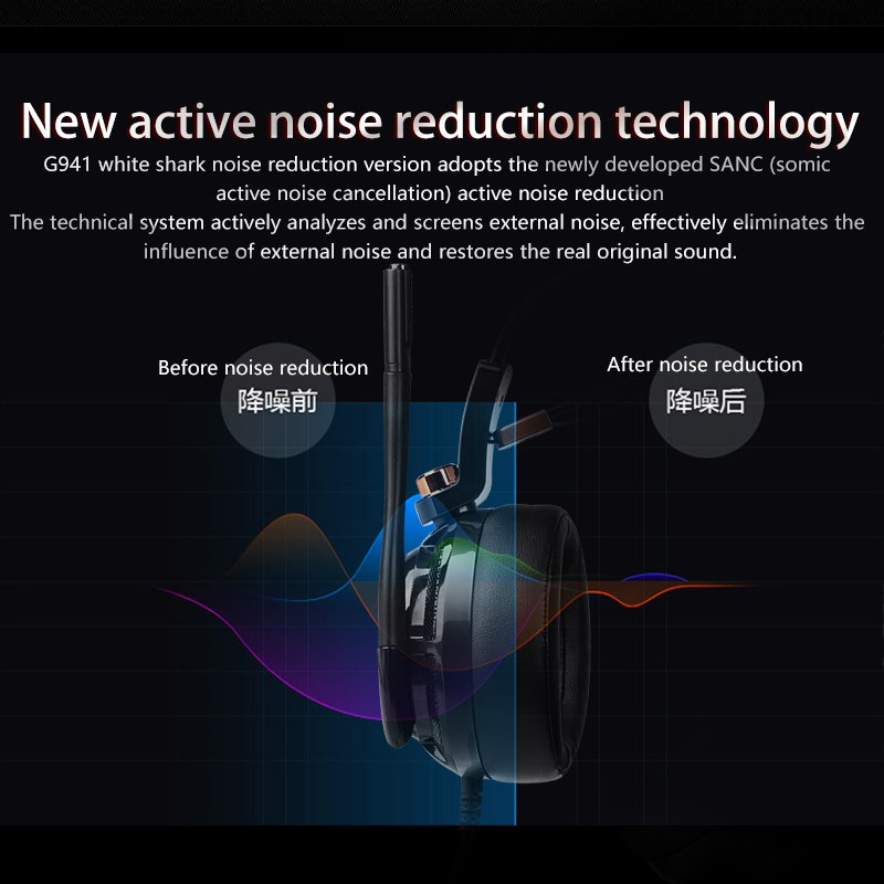 noise reduction technology
