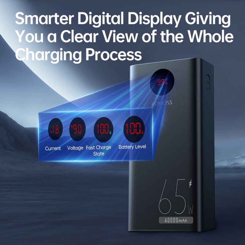 Romoss PEA40 Pro 65W 40000mAh Laptop Powerbank Notebook Computer Fast Charging Charger - Image 5