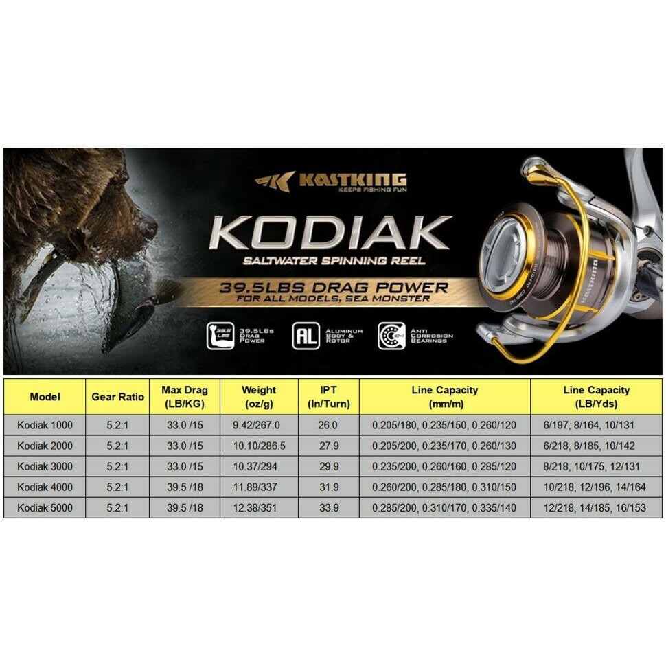 kastking kodiak saltwater spinning reel